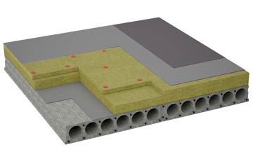 considerations of Andertons Mill flat roofing insulation